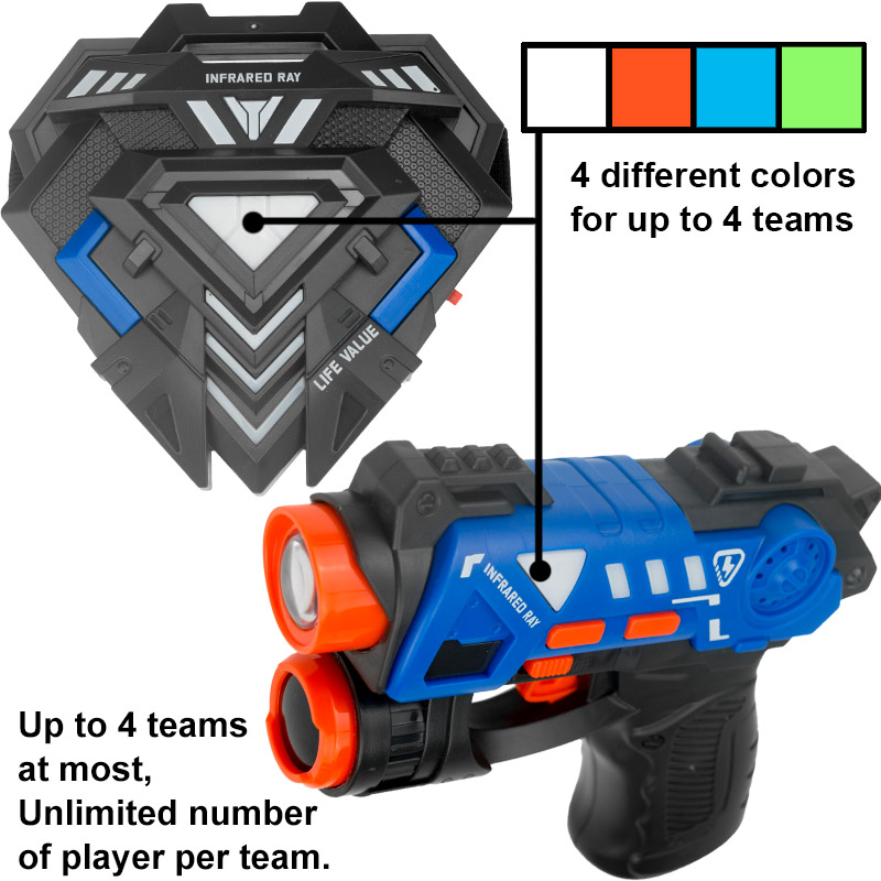 مجموعة مسدسات الليزر الكهربائي - مراجعة Laser Tag Set Kids وسعره