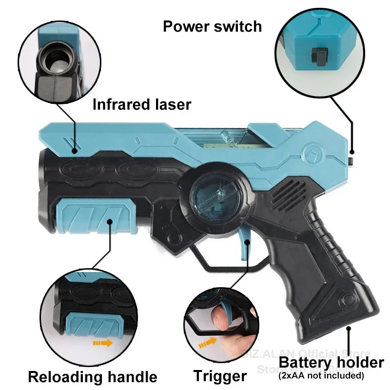 مجموعة ألعاب الليزر تاج باتل ج - مراجعة Laser Tag Set Kids وسعره