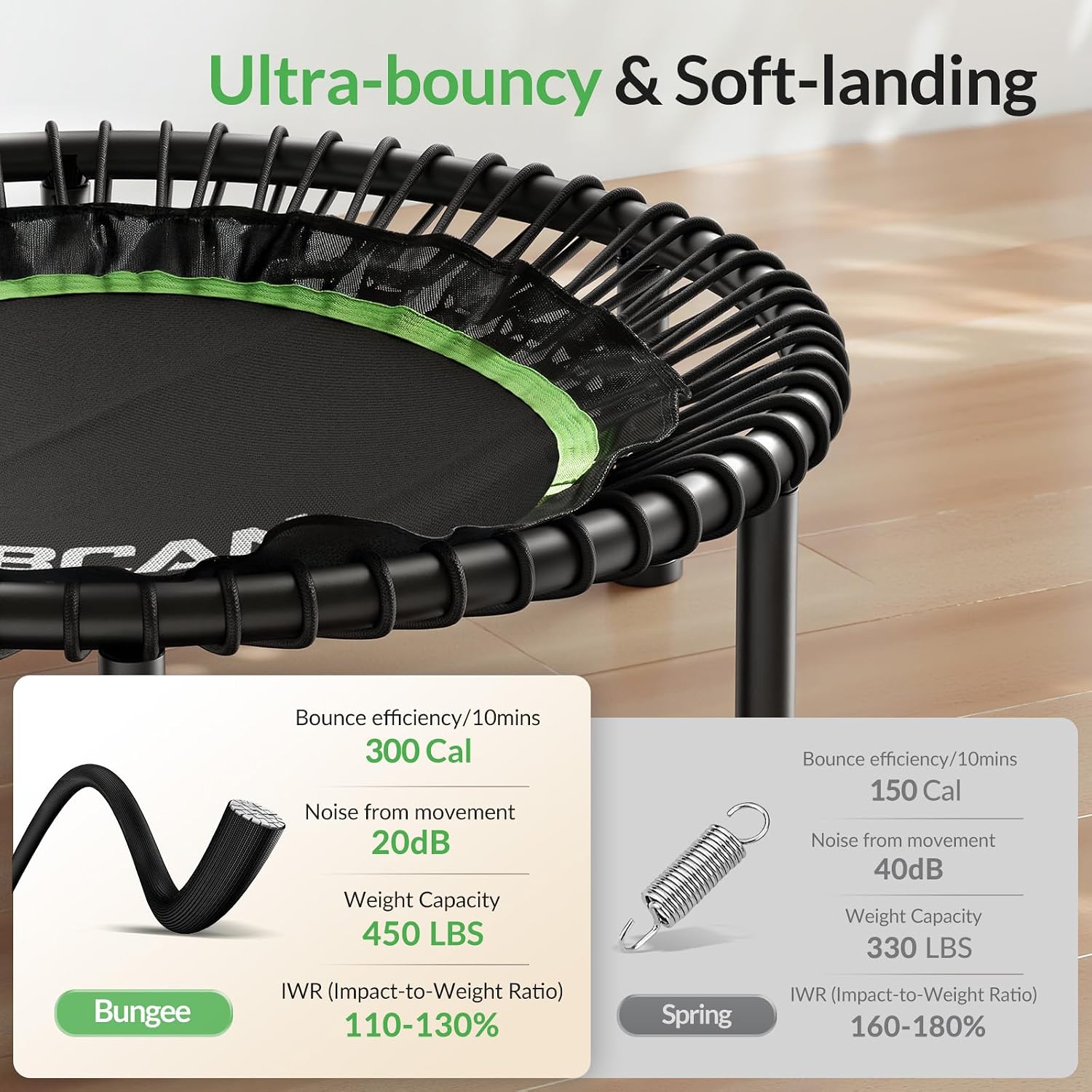 ترامبولين صغير BT2 للبالغين |  - مراجعة Trampoline Mini Indoor وسعره